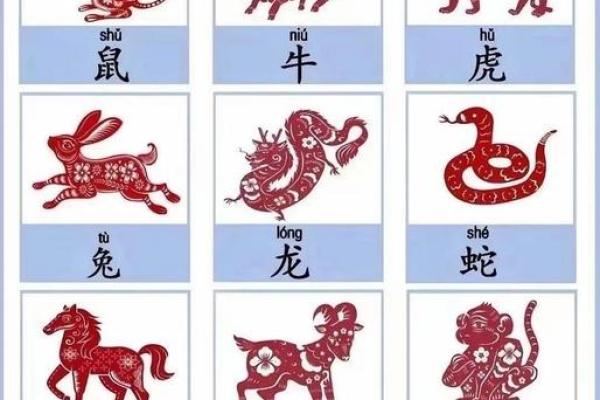 一本万利打一生肖(一本万利打一生肖是什么动物) 一本万利打一生肖(一本万利打一生肖是什么动物)