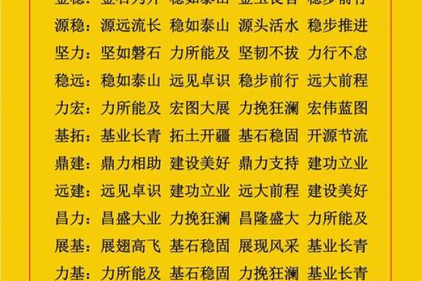 今年那方动土是吉方