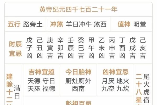 2025年4月5号适合结婚吗(2021年4月5适合结婚吗)