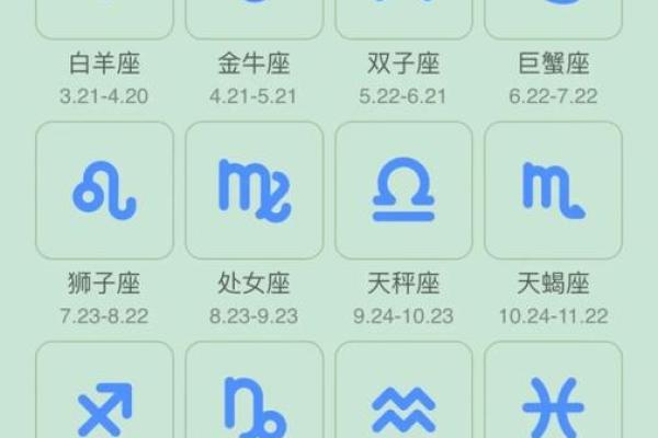怎么看星座运势_日历怎么看星座运势