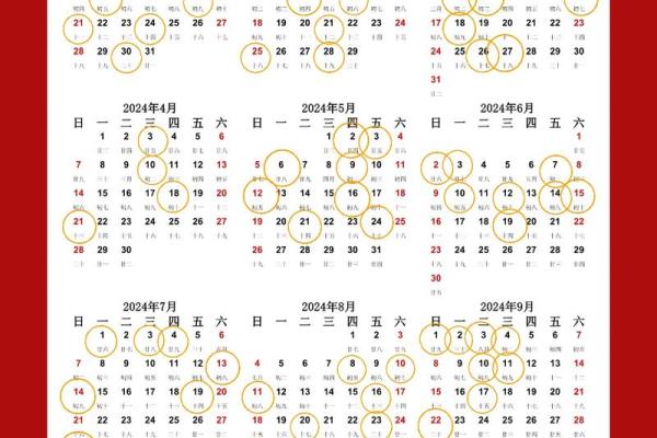 装修房子开工黄道吉日2023