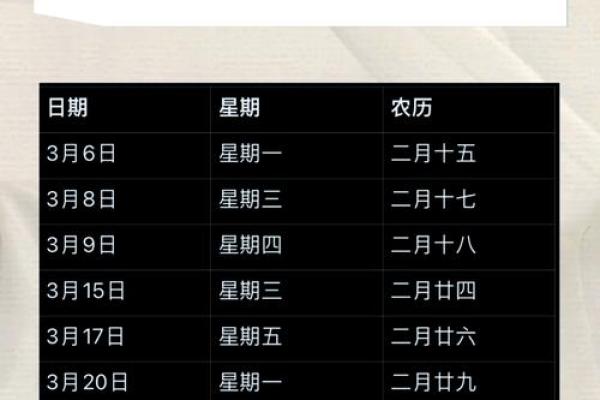 七月份哪天适合动土