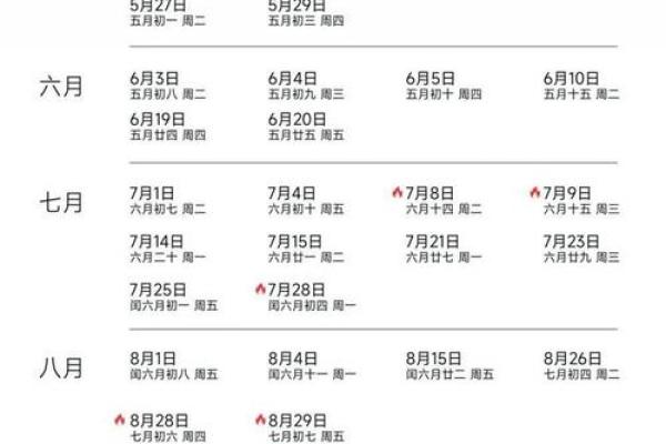 2025年4月5月结婚吉日(2022年4月5月结婚吉日)