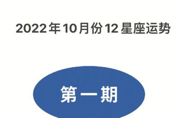2022年哪个星座运势最好_2022年星座谁最好 2022年哪个星座运势最好_2022年星座谁最好