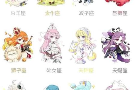 每天看星座运势 每天看星座运势会怎么样