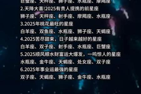 星座运势星座_2024年星座运势大揭秘12星座全年运势解析