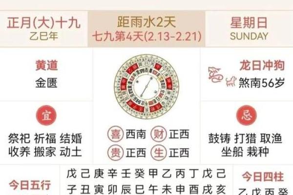 润5月份结婚吉日 2025年润五月属鼠最佳结婚吉日