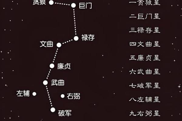 长期单身?注意家里这些风水! 长期单身?注意家里这些风水!
