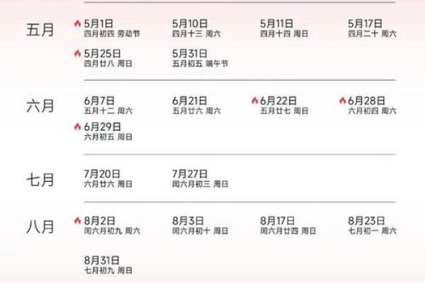 2025年阴历6月结婚吉日一览表 农历6月初6适合结婚的吉日