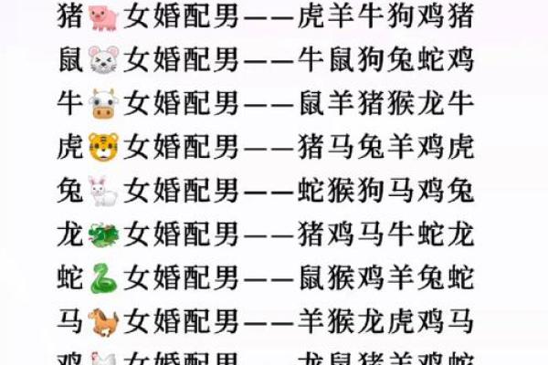 2002年属马女最佳结婚年龄