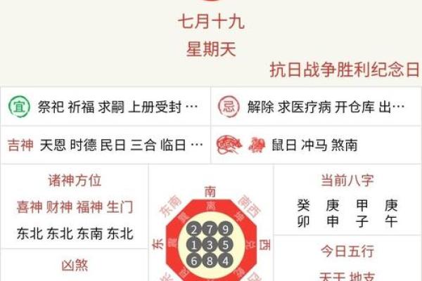 几个择吉日避凶日方法 帮你轻松选取最佳吉日