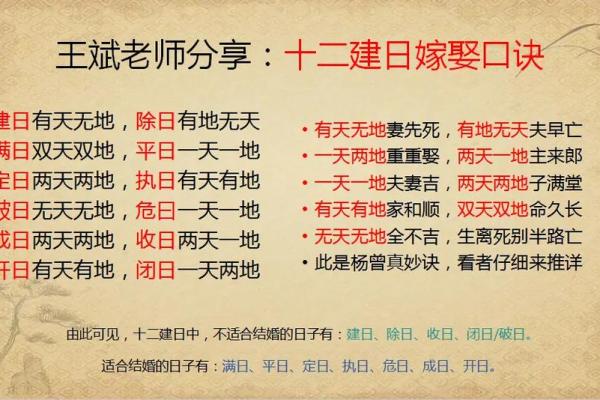 择吉日订婚方法  选订婚吉日也有讲究