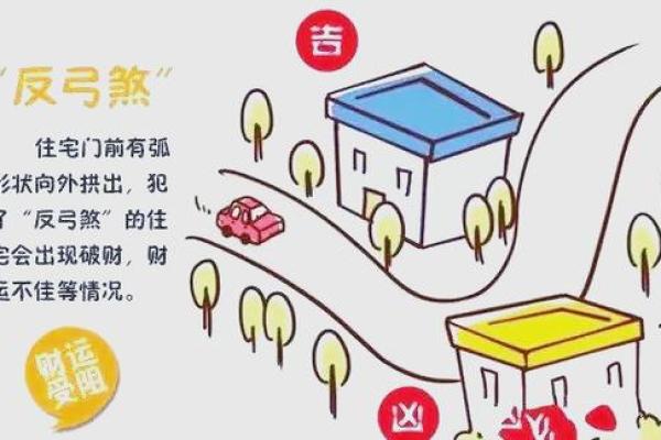 风水煞气常用化煞破解方法介绍 风水煞气常用化煞破解方法介绍