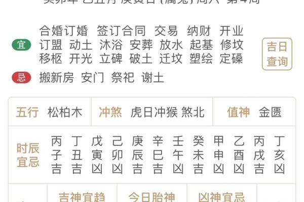 择黄道吉日的正确方法 掌握这4点选个满意吉日