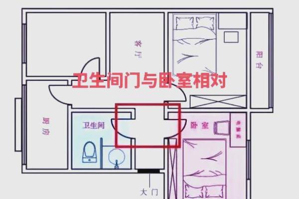 主人房门风水哪些地方需谨慎注意 主人房门风水哪些地方需谨慎注意
