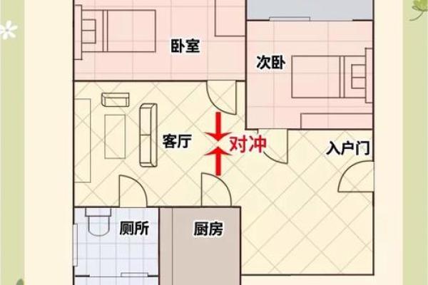 主人房门风水哪些地方需谨慎注意 主人房门风水哪些地方需谨慎注意