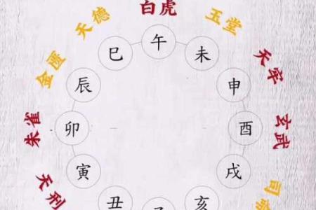 择吉日课四柱学小妙招 帮你轻松选到最佳吉日