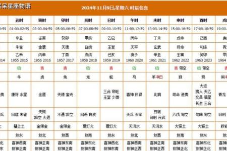 二零二一年正月十三搬家好不好 乔迁吉日黄历查询