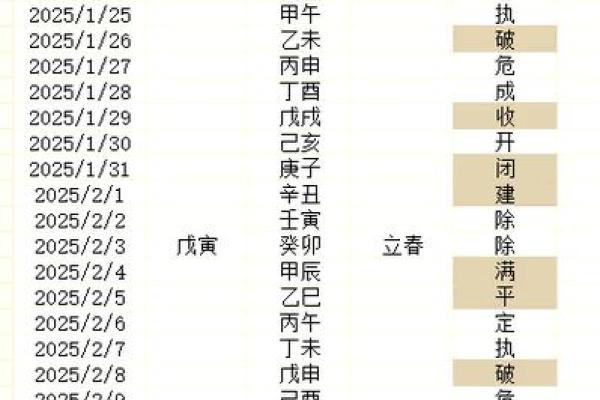 最准确科学的择日方法帮你选到最佳吉日