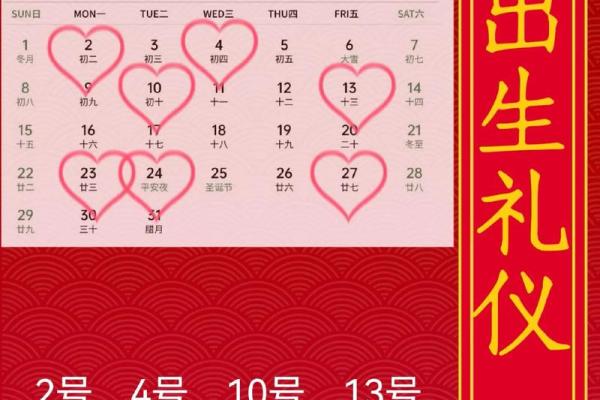 剖腹产根据什么选择吉日为好 应遵守三原则