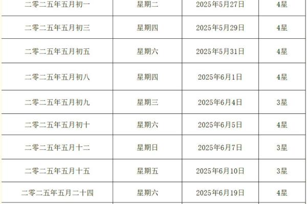 2025年农历9月结婚的好日子 2025农历9月结婚吉日
