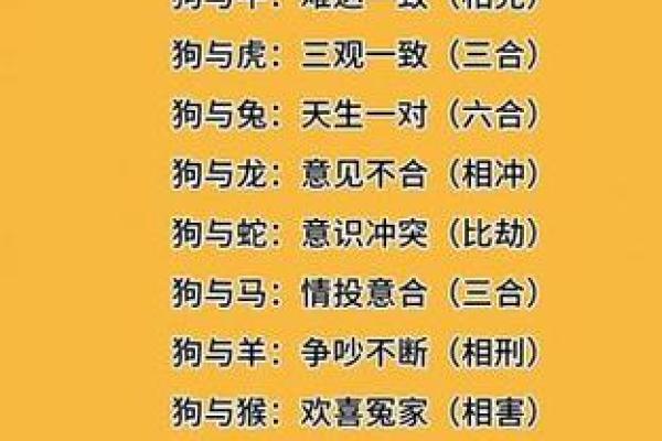 生肖狗2024年农历二月提车黄道吉日 属狗阴历二月提车最佳日子