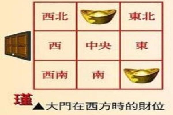 店铺风水学告诉你 好的店铺风水要怎么看 店铺风水学告诉你 好的店铺风水要怎么看