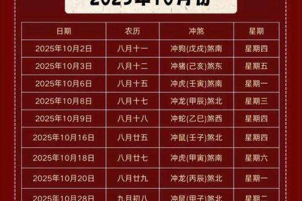 2024牛年11月搬家哪天日子好 本月搬家吉日吉时查询