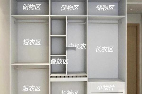 大厅装衣柜风水 大厅装衣柜风水