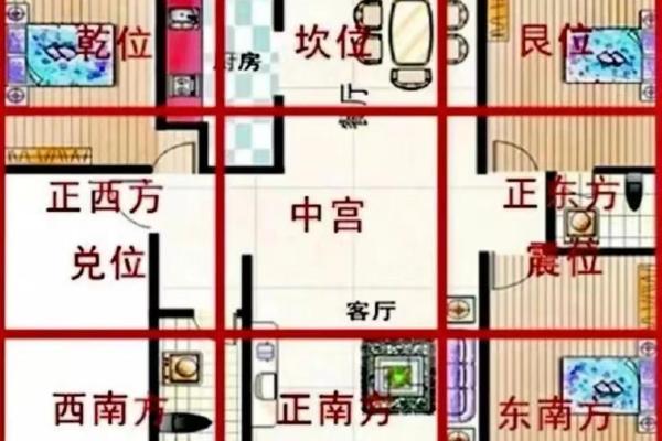 好的家庭风水离不开合理的布局 想要财旺家旺的就赶紧行动起来 好的家庭风水离不开合理的布局 想要财旺家旺的就赶紧行动起来