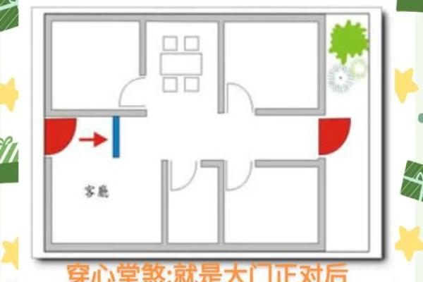 如何破解房屋中常见的风水问题 如何破解房屋中常见的风水问题