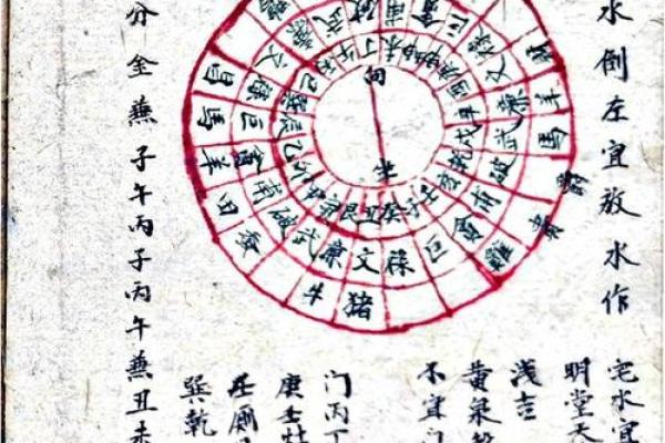 择吉日作灶方法 大师手把手教你选择吉日