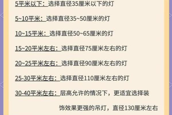 家居灯饰风水好不好有哪些注意事项 家居灯饰风水好不好有哪些注意事项