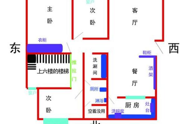 很小的房子是什么样的风水 很小的房子是什么样的风水