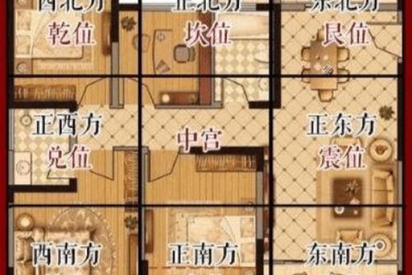风水画房子的位置 风水画房子的位置