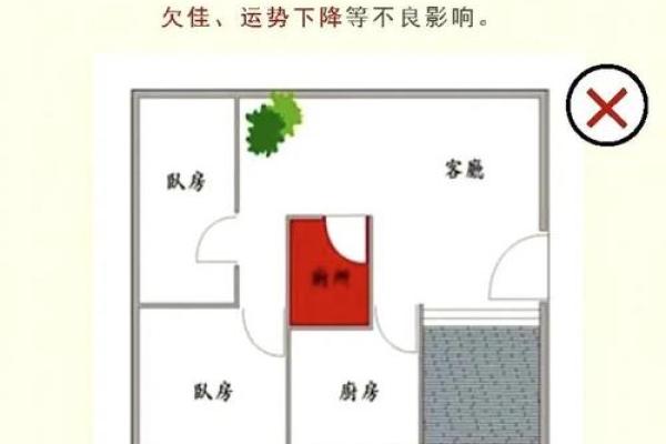 河南房子有没有厕所的风水 河南房子有没有厕所的风水