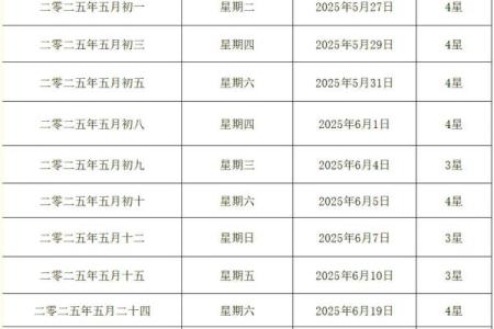 2025年农历9月结婚的好日子 2025农历9月结婚吉日