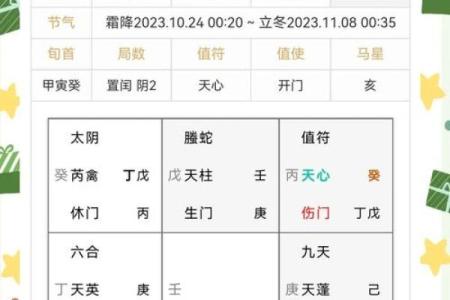 选择吉日忌讳什么日子 其中的说法竟然这么多