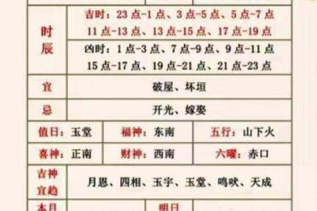 老黄历万年历下载黄道吉日 吉日办喜事才能顺顺利利