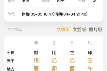 按生辰八字择吉日 选择合适的吉日 举办合适的民