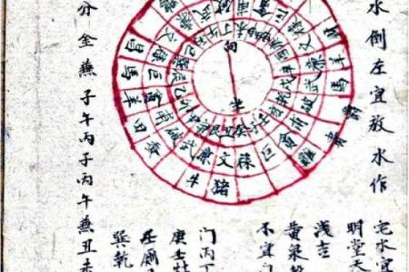 择吉日作灶方法 大师手把手教你选择吉日