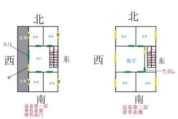 户外房子怎么选择好的风水 户外房子怎么选择好的风水