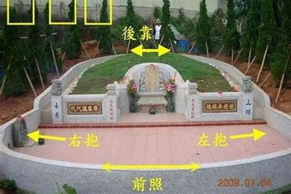 看墓地风水的方法 看墓地风水的方法