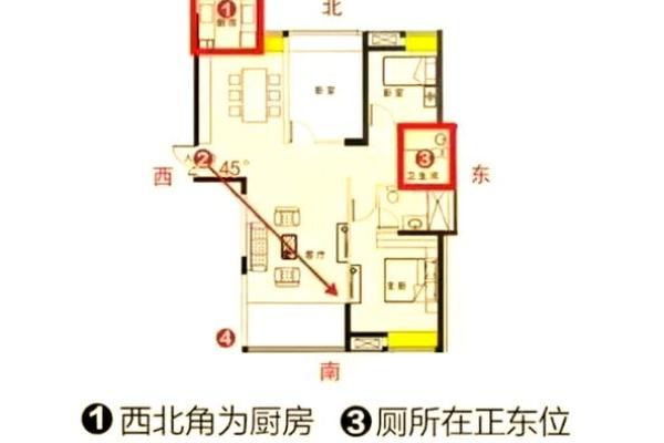 风水缺角不可忽视的危害 风水缺角不可忽视的危害