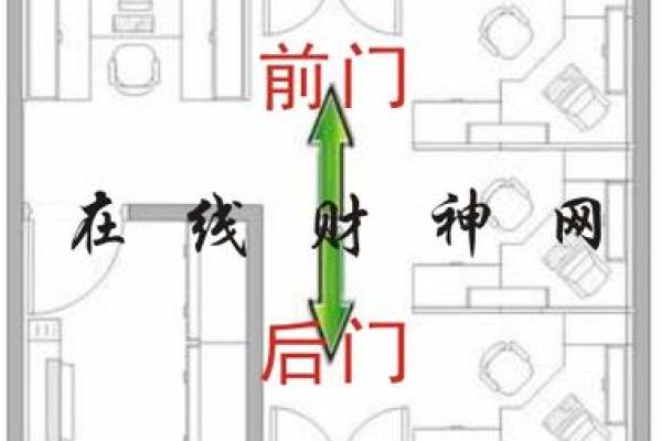 穿堂煞风水的正确化解办法一箭穿心煞如何 穿堂煞风水的正确化解办法一箭穿心煞如何