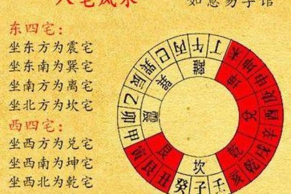 房子左侧风水 房子左侧风水