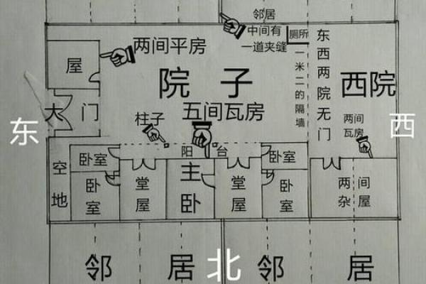 房子左侧风水 房子左侧风水