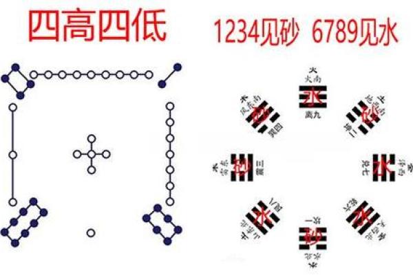 风水说法_两山夹一门怎么讲 风水说法_两山夹一门怎么讲