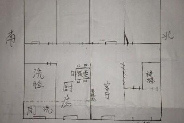 找一下农村房子的风水布局 找一下农村房子的风水布局