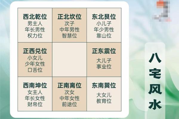 河口房子风水如何布局好 河口房子风水如何布局好